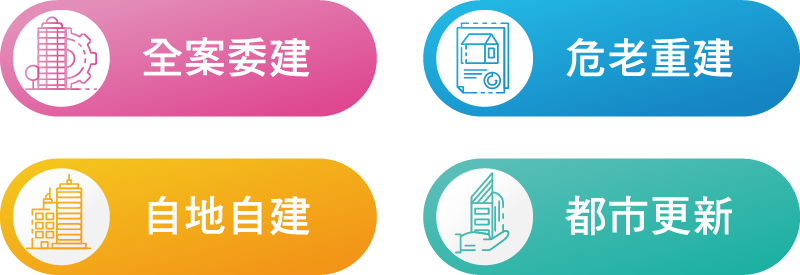 四種專業模式：全案委建、危老重建、自地自建、都市更新